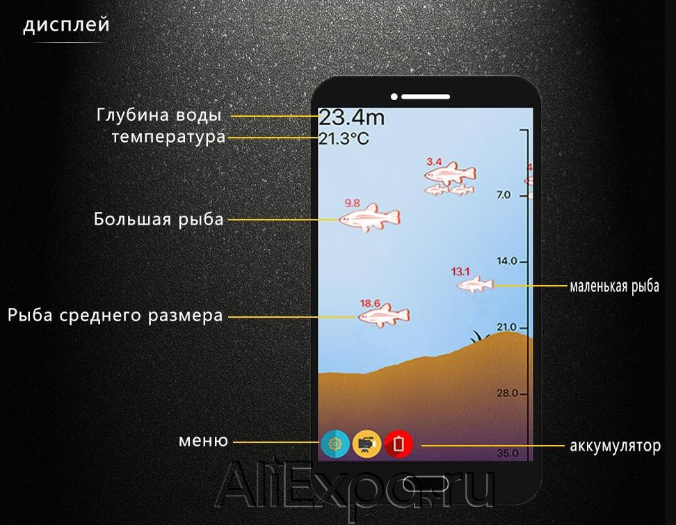 Эхолот Erchang для смартфона на Андроид и Айфон купить на Алиэкспресс
